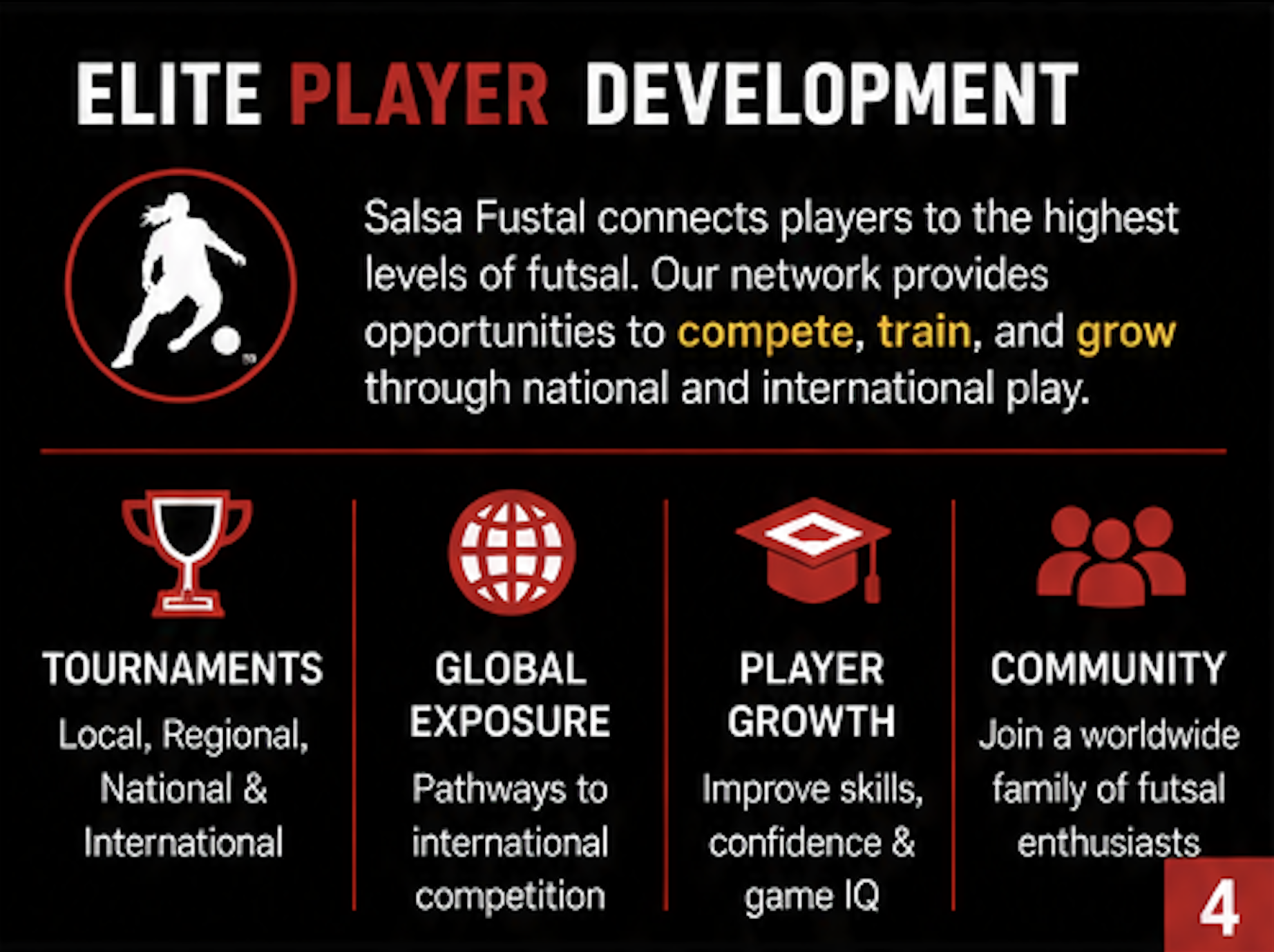 Salsa Futsal elite player development