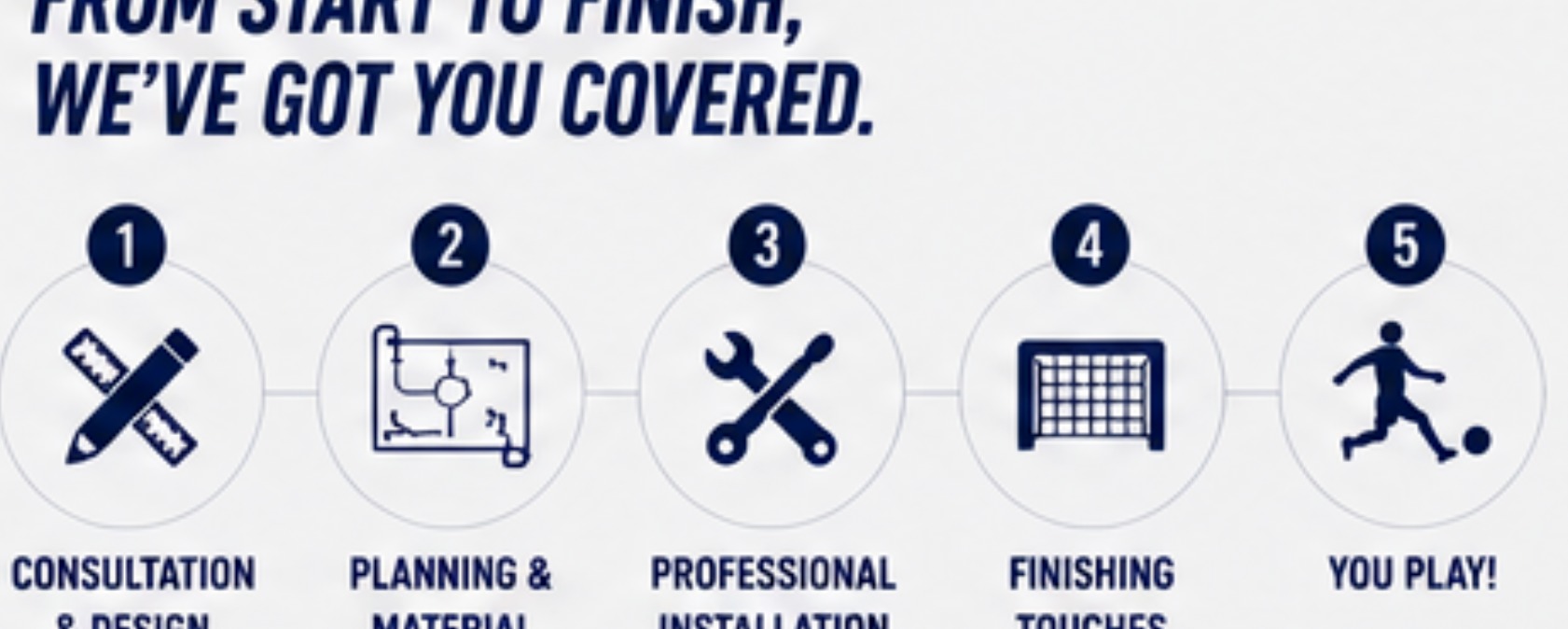 Used futsal court removal and relocation process
