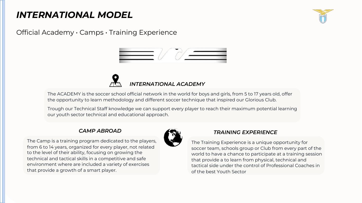 International academy, camps, and training experience model