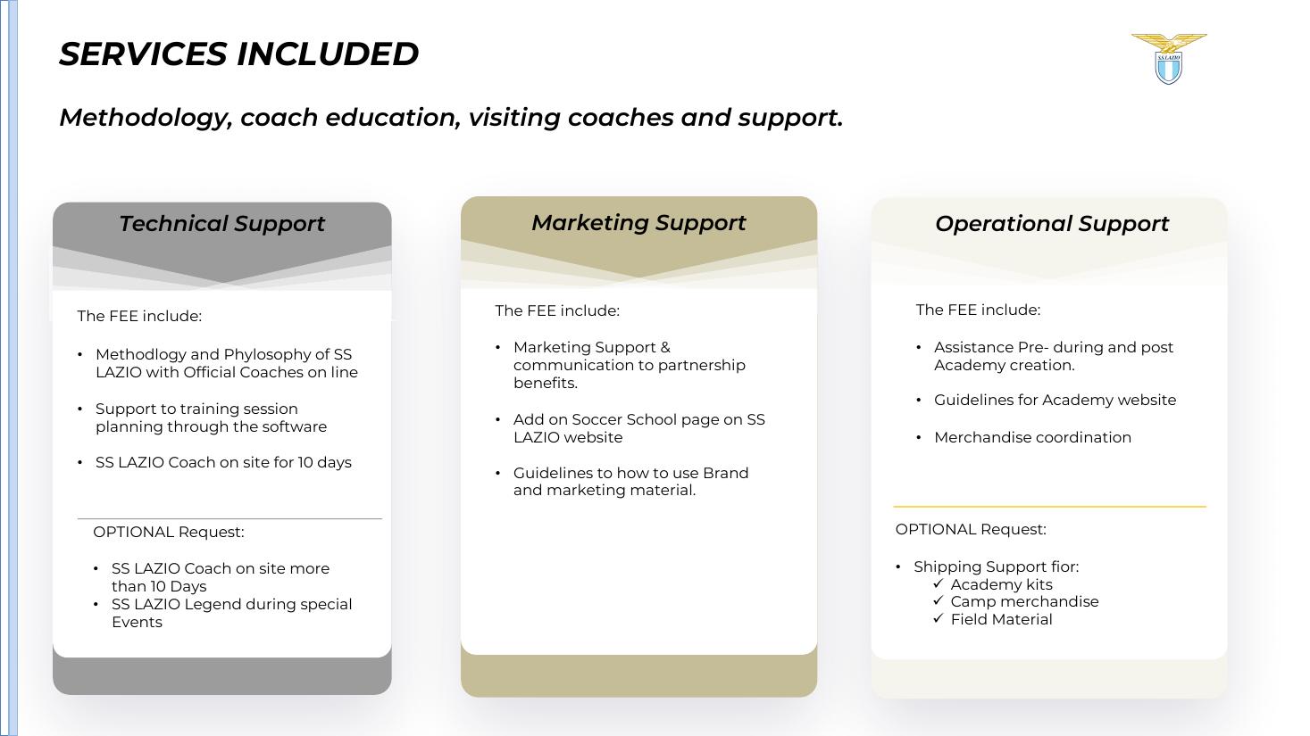 Technical, marketing, and operational services included
