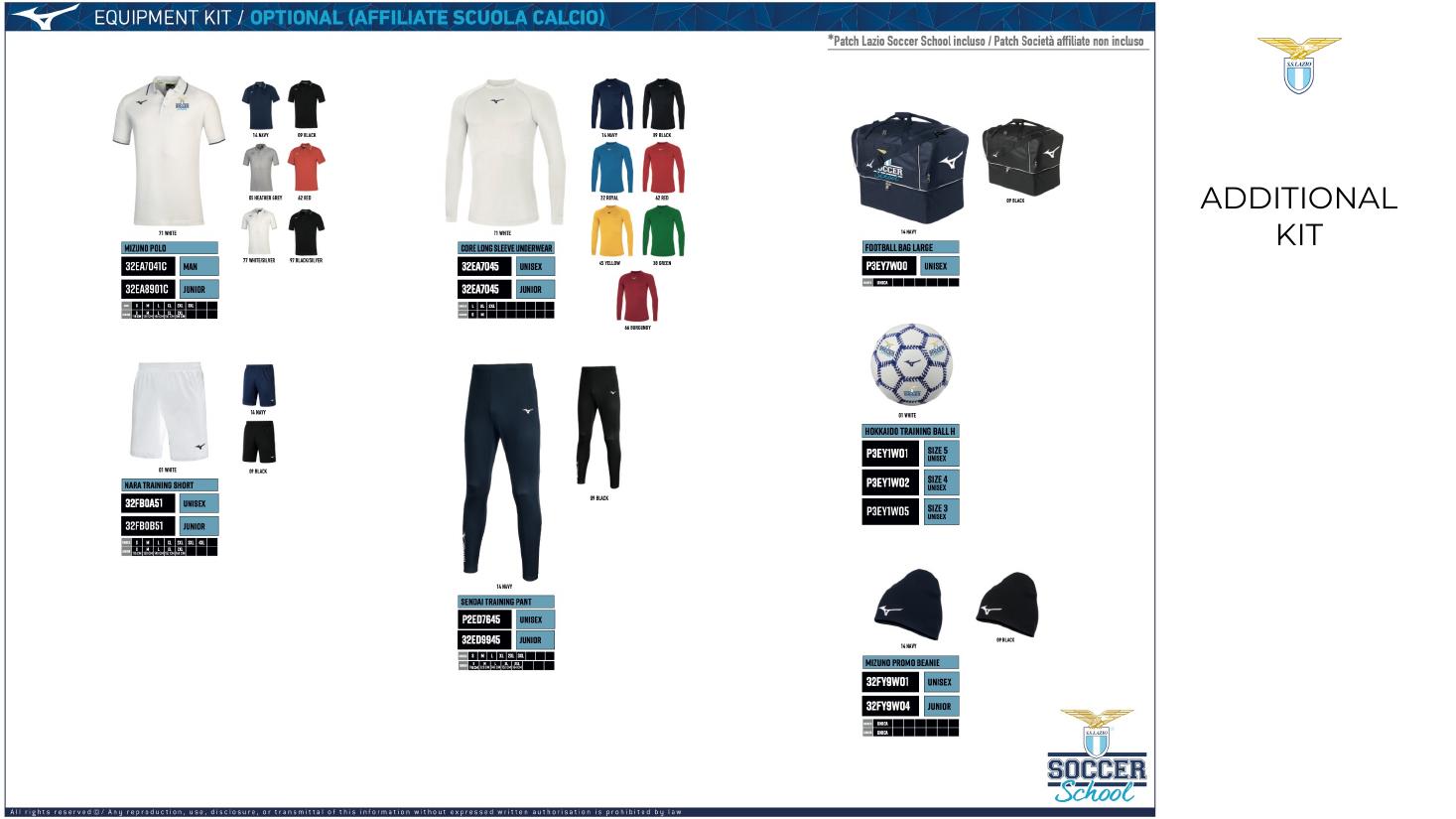 Additional SS Lazio kit options